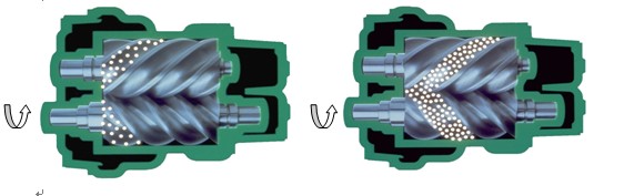 instrument air compressor